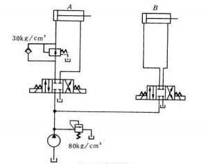 图4-22减压回路