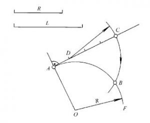 已知圆周的展开长度作图求圆弧半径