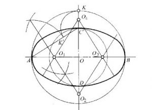 己知椭圆的长、短轴AB、CD，用四心扁圆的方法作椭圆近似作图