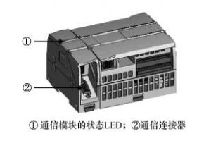 图4通信-模块CM