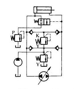 液压方向控制回路原理介绍
