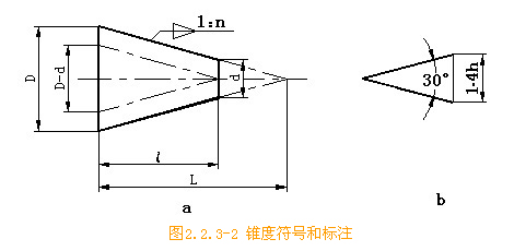 机械制图:锥度与斜度的定义及画法