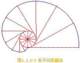 机械制图:圆的渐开线画法作图