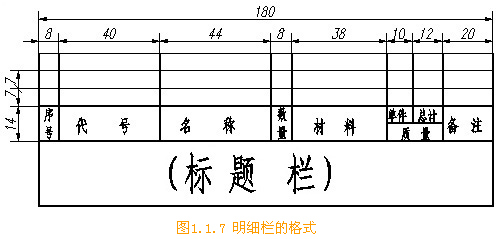 机械制图明细栏的格式与尺寸