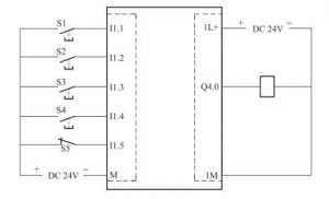 图2-PLC的I/O接线图