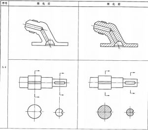 图4.剖面符号省略简化