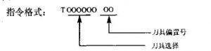 数控车T功能指令格式