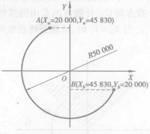 图4圆弧编程示例-2