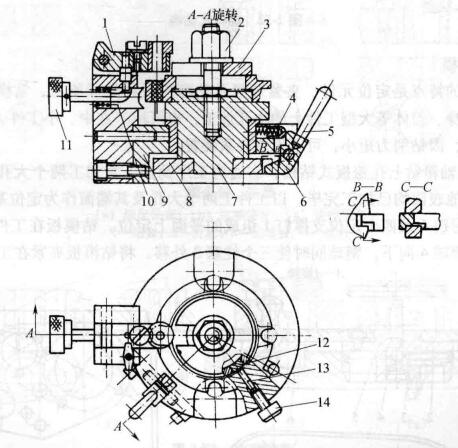 钻床夹具分类及常见基本结构 | 机械工程师自学网