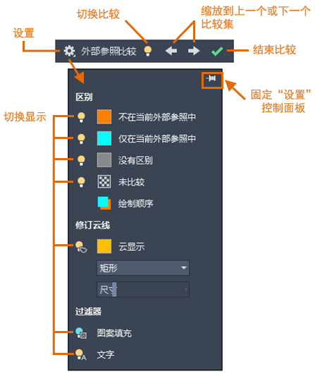 AutoCAD 2021软件中的新增功能介绍